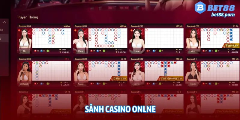 Casino online là sảnh game chất lượng cao tại BET88